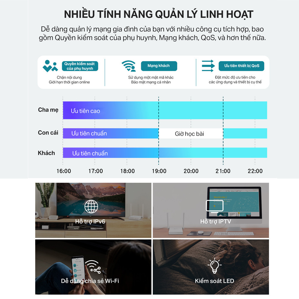 Hỗ trợ IPTV TP-Link TL-WR820N
