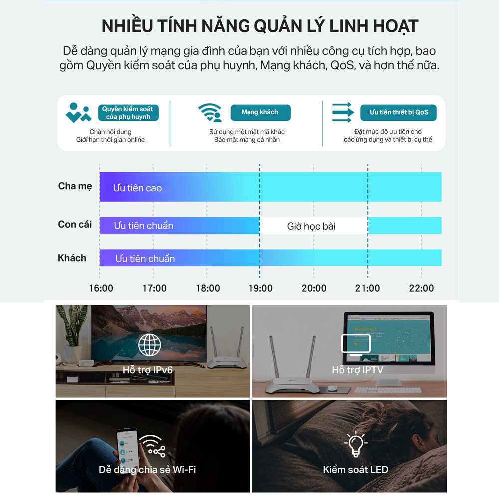 TP-Link TL-WR840N