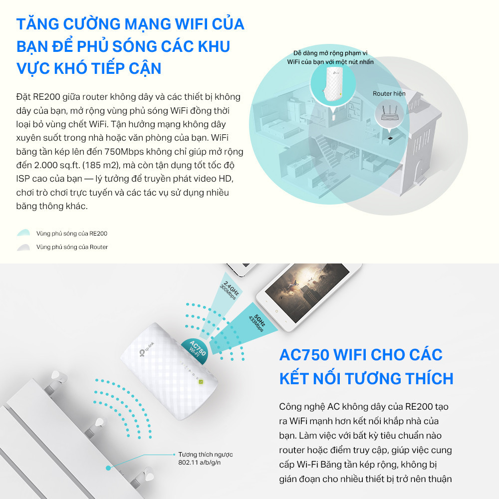 Mô tả Bộ Mở Rộng Sóng Wifi TP-Link RE200 Chuẩn AC 750Mbps - Hàng Chính Hãng - 3