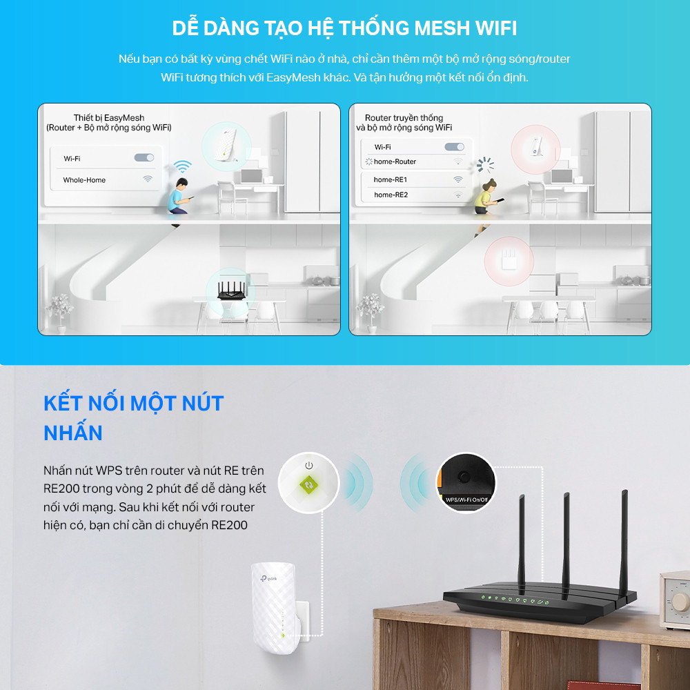 Mô tả Bộ Mở Rộng Sóng Wifi TP-Link RE200 Chuẩn AC 750Mbps - Hàng Chính Hãng - 4