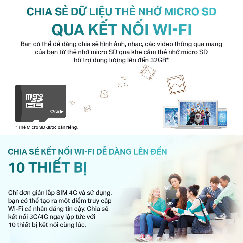 TP-Link M7350 phụ kiện đi kèm