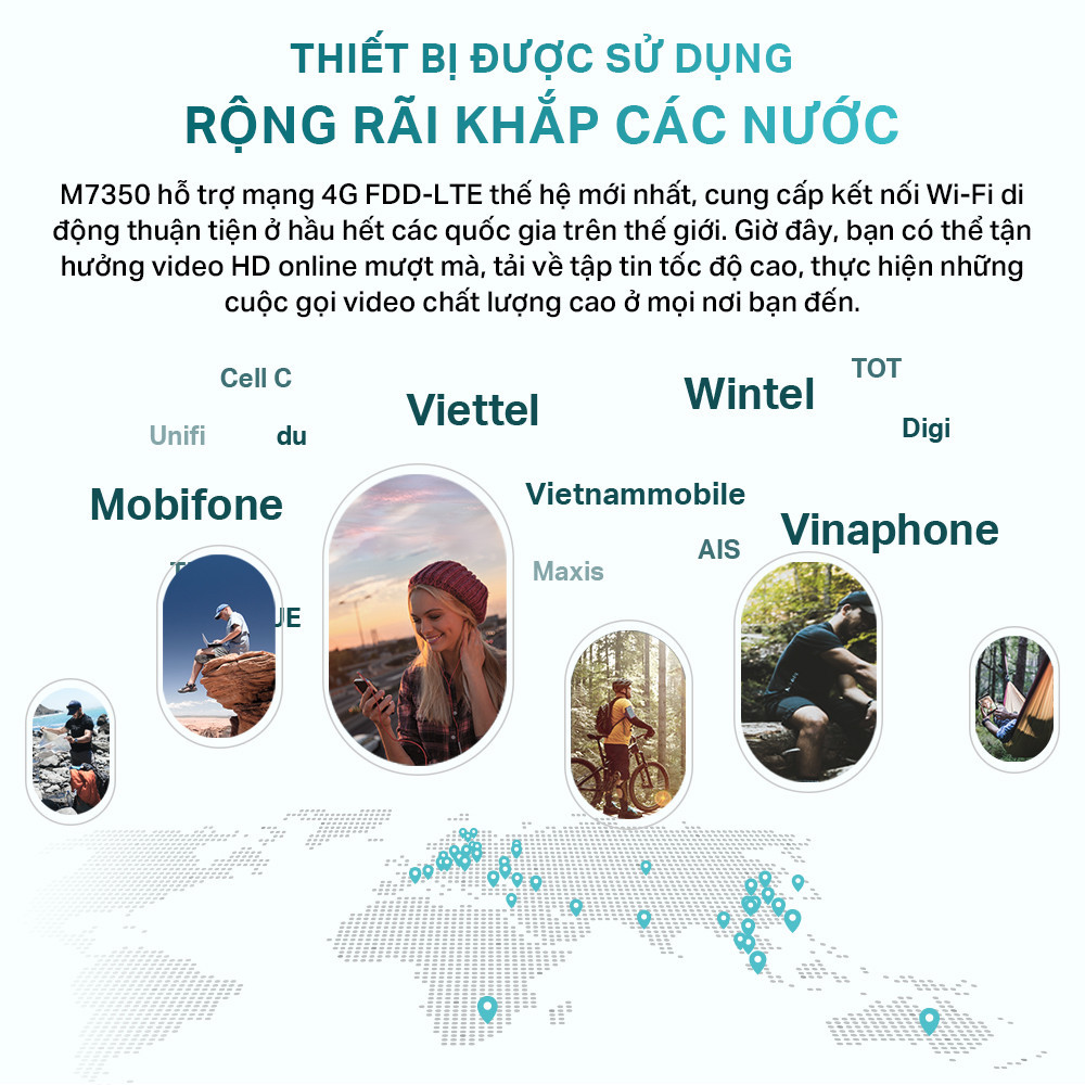 TP-Link M7350 ứng dụng tpMiFi