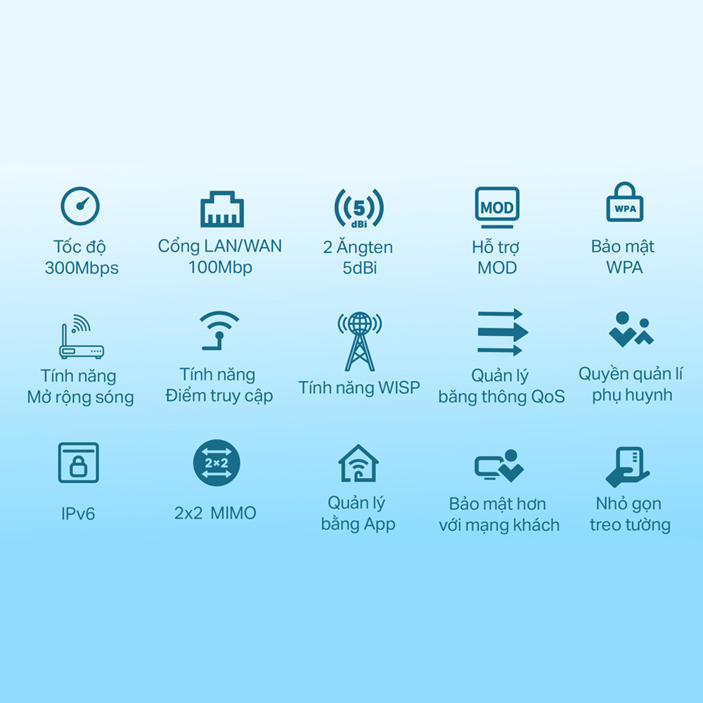 Bộ Phát Wifi TP-Link TL-WR841N - Ảnh 3