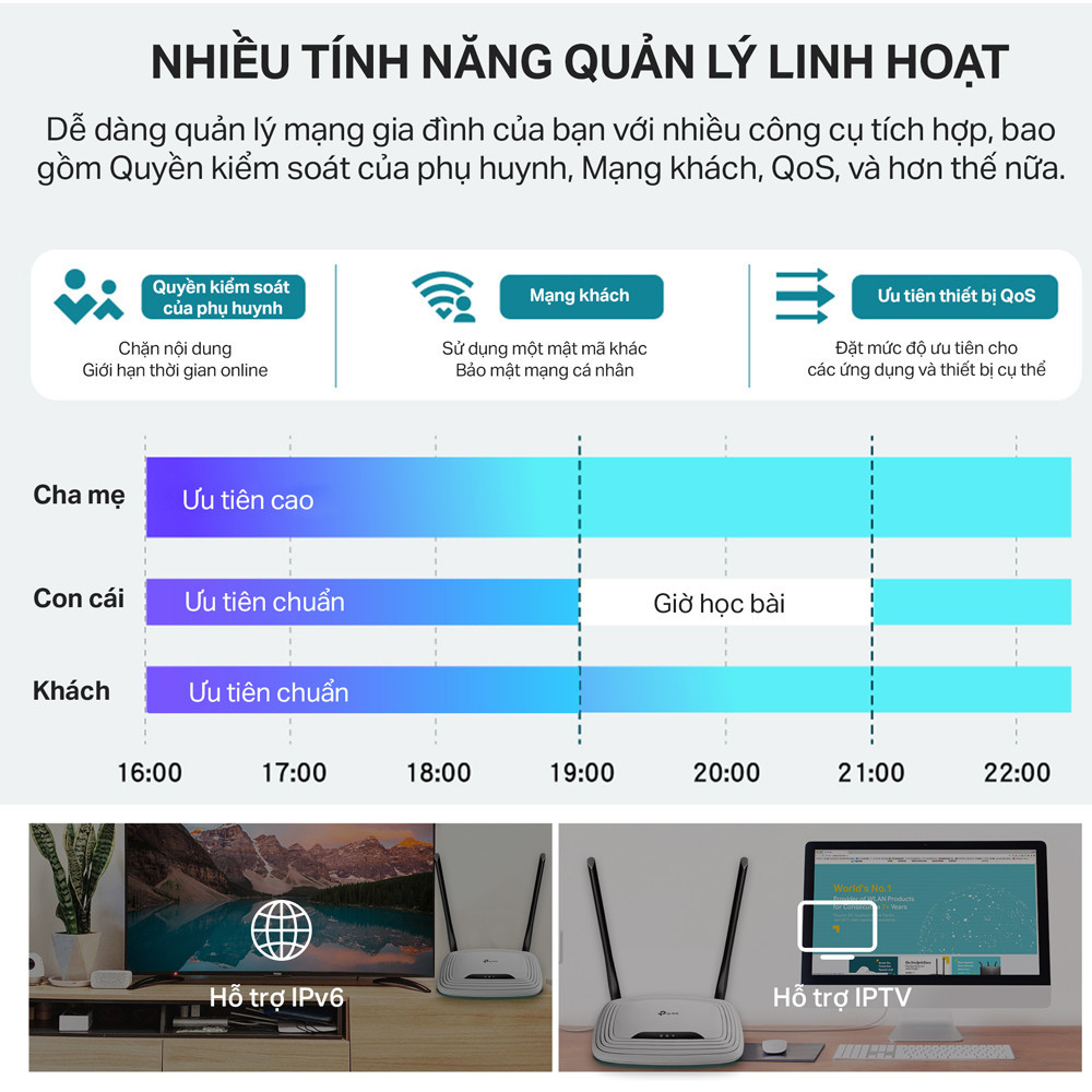 Bộ Phát Wifi TP-Link TL-WR841N - Ảnh 7