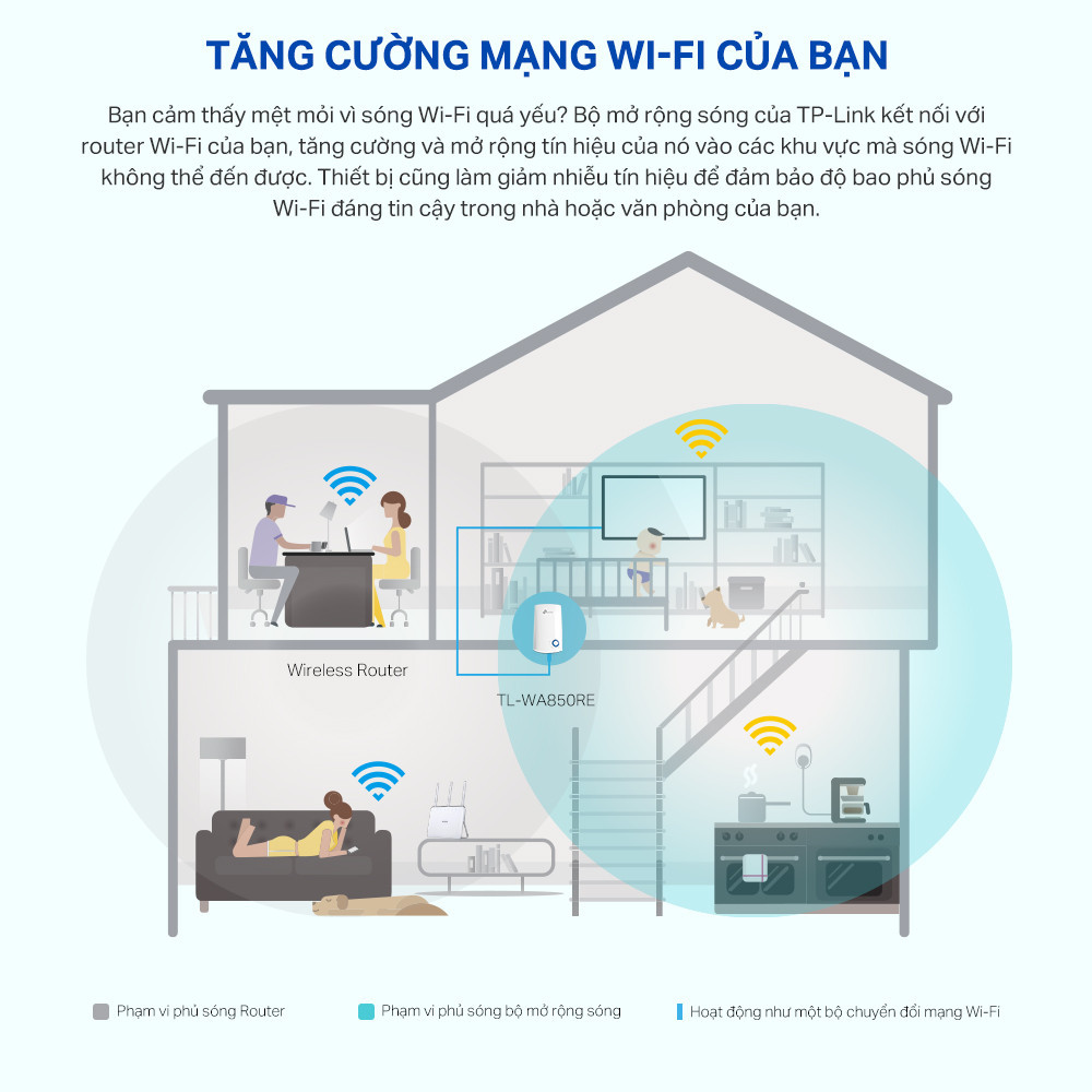 Mô tả Bộ Mở Rộng Sóng Wifi TP-Link TL-WA850RE Chuẩn N 300Mbps - Hàng Chính Hãng - 3