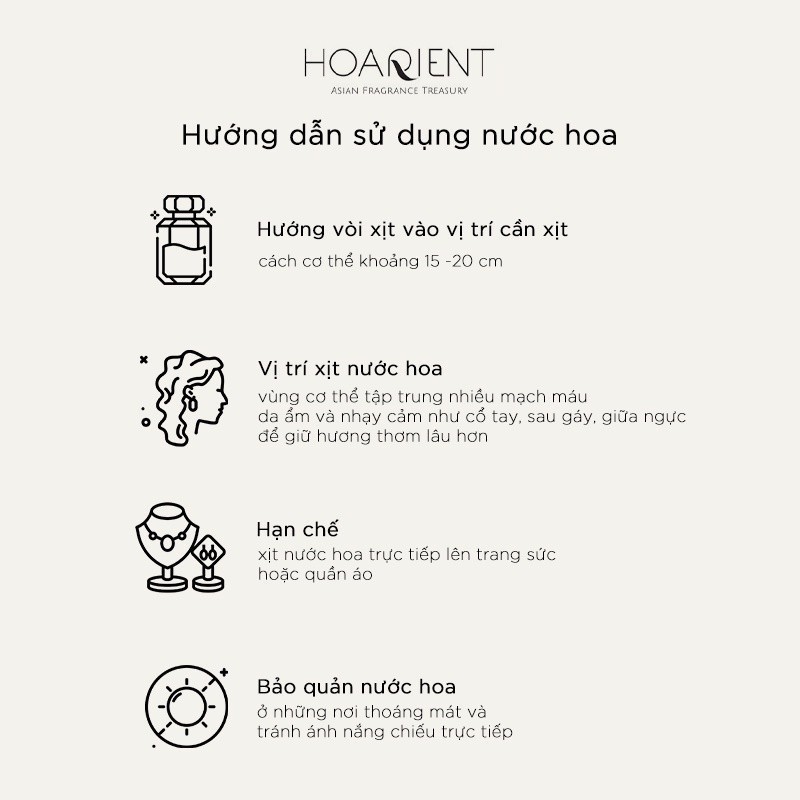 Mô tả Nước hoa unisex Notes of Mekong - The Delta EDP 30ml - 2
