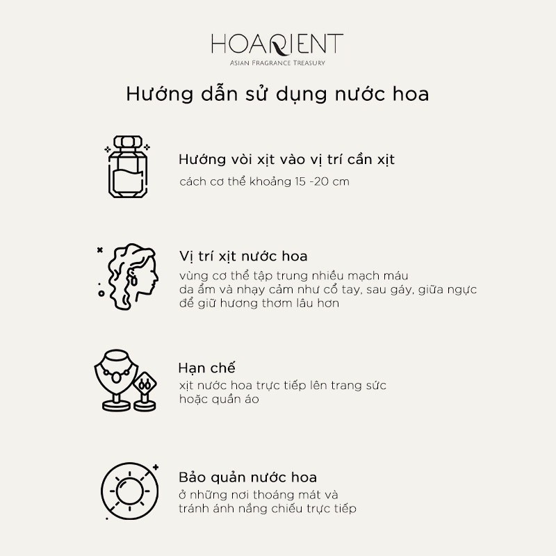 Mô tả Nước hoa unisex Notes of Mekong - The Source EDP 30ml - 2