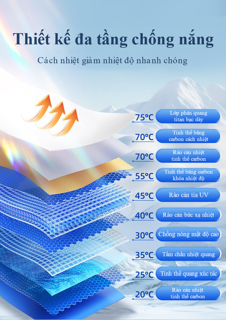 Mô tả Tấm chắn nắng kính chắn gió ô tô MYT Tấm che nắng tráng bạt titan 2 lớp chống UV giảm nhiệt độ bảo vệ nội thất ô tô - 6