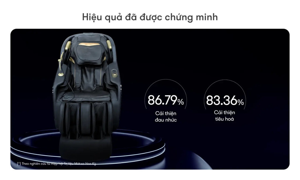 Mô tả Ghế massage toàn thân cao cấp KINGSPORT G6 công nghệ massage Kingtech Touch Pro - 3
