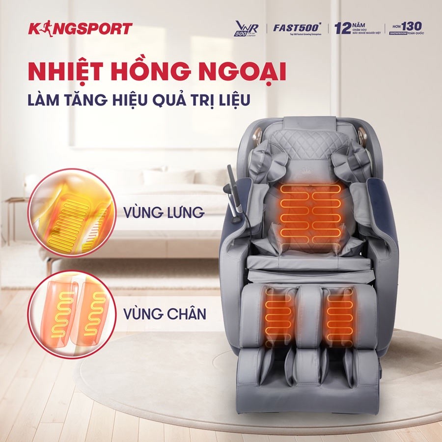 Công nghệ massage chân Legtech 2-in-1