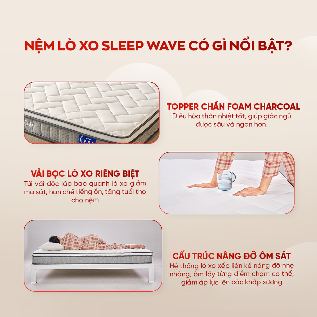 Mô tả Nệm Lò Xo Vua Nệm Goodnight Sleep Wave 20cm, Đệm Lò Xo Khách Sạn Cách Ly Chuyển Động - 3