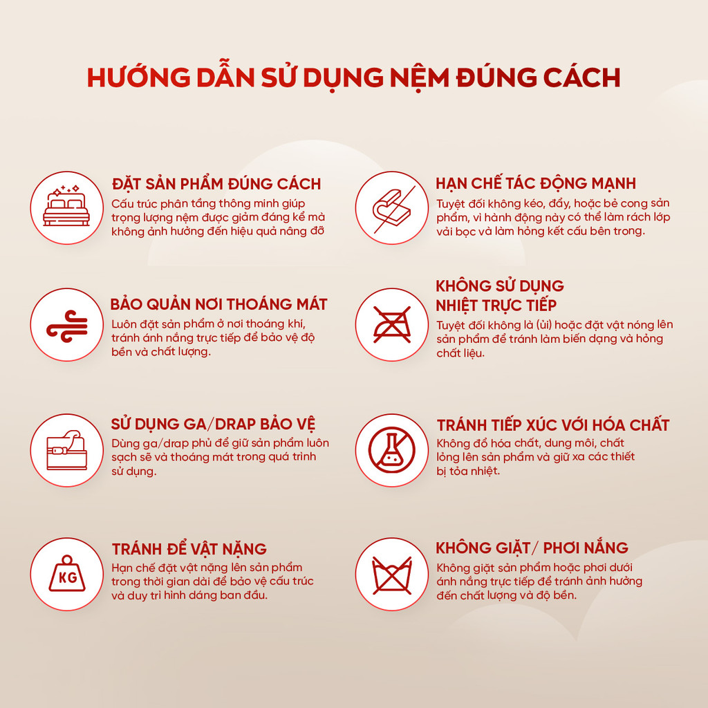 Mô tả Nệm Lò Xo Vua Nệm Goodnight Sleep Wave 20cm, Đệm Lò Xo Khách Sạn Cách Ly Chuyển Động - 7