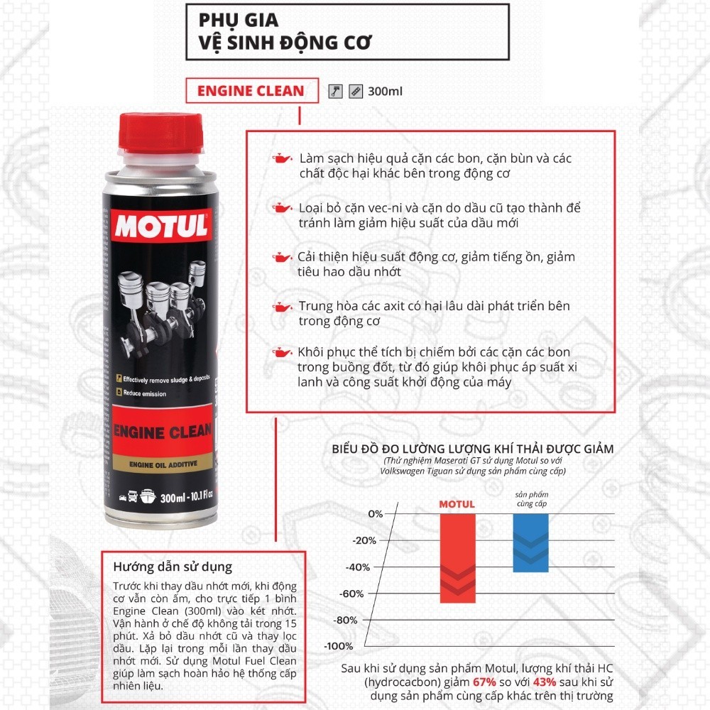Mô tả Phụ gia vệ sinh động cơ xe ô tô - ENGINE CLEAN AUTO 300ml - 2