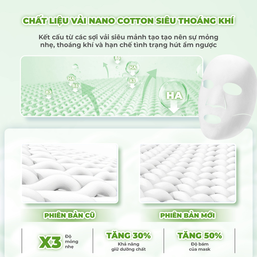 Mô tả Combo 10 Mặt Nạ BNBG Hỗ Trợ Phục HồI, Làm Dịu Da BNBG Vita Genic Relaxing Jelly Mask 30mlx10 - 7