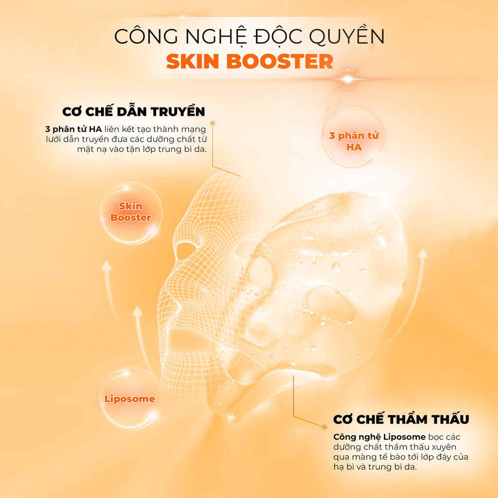Mô tả Combo 10 Mặt Nạ BNBG Tinh Chất Tăng Cường PLACENTA Hỗ Trợ Làm Dịu Và Phục HồI Da 30mlx10 - 2