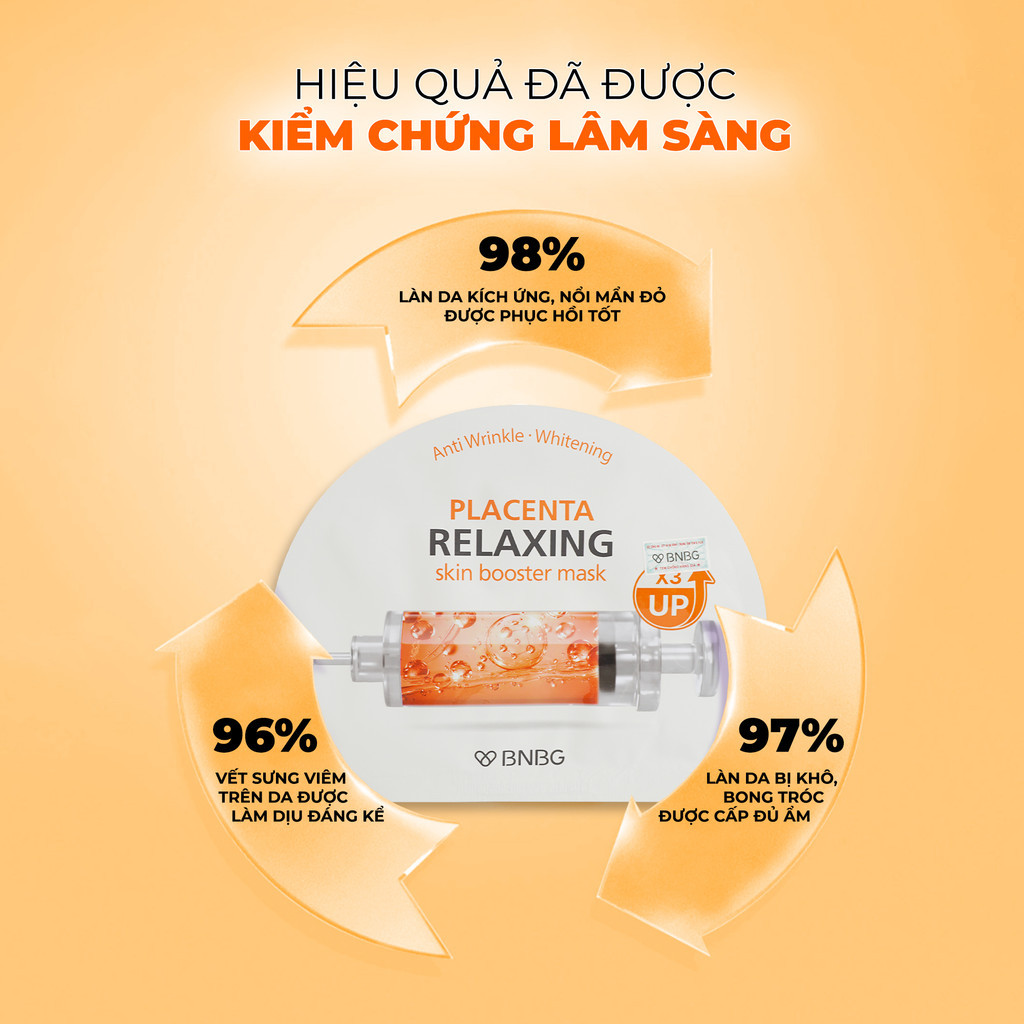 Mô tả Combo 10 Mặt Nạ BNBG Tinh Chất Tăng Cường PLACENTA Hỗ Trợ Làm Dịu Và Phục HồI Da 30mlx10 - 9