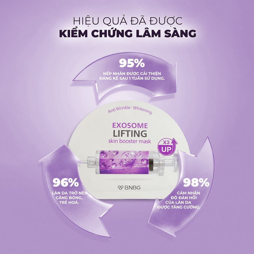Mô tả Combo 10 Mặt Nạ BNBG Tinh Chất Hỗ Trợ Tăng Cường EXOSOME Hỗ Trợ Giảm Lão Hóa 30mlx10 - 9