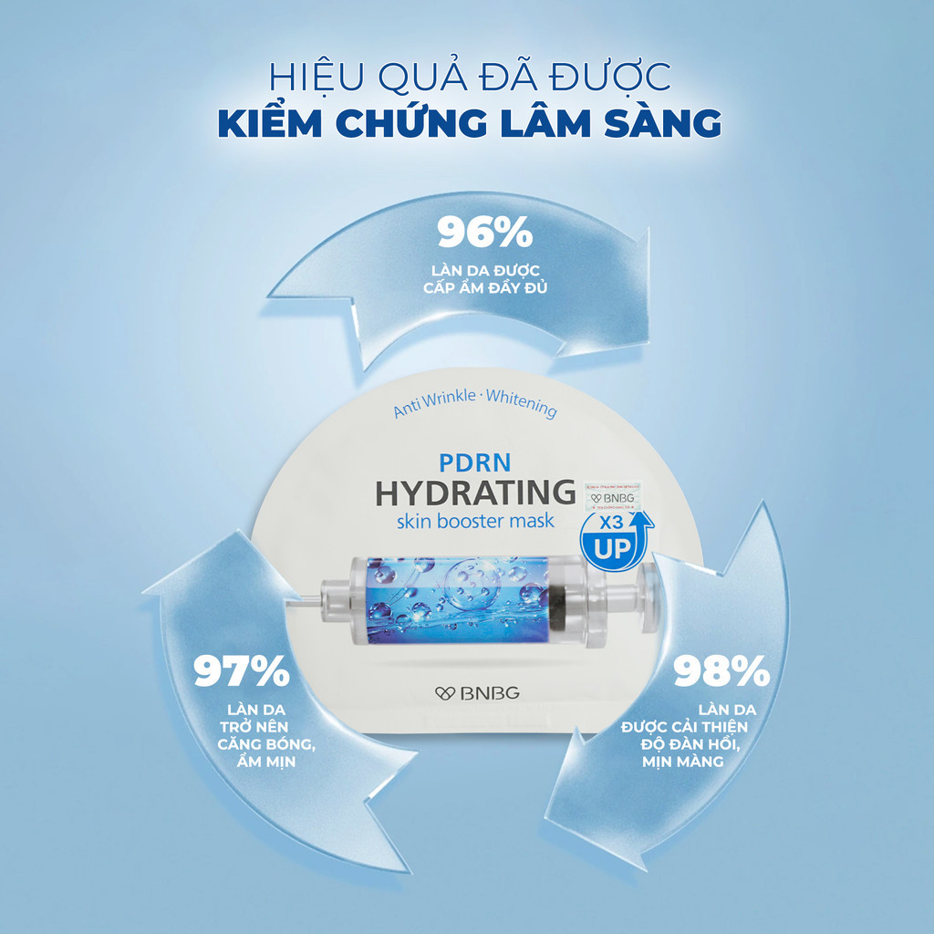 Mô tả Combo 10 Mặt Nạ BNBG Tinh Chất Hỗ Trợ Tăng Cường PDRN Hỗ Trợ Cấp Ẩm Và Căng Bóng Da 30mlx10 - 9