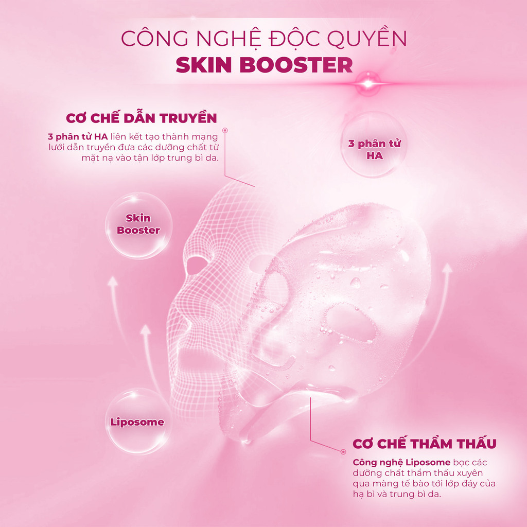 Mô tả Combo 10 Mặt Nạ BNBG MIX Tinh Chất Hỗ Trợ Tăng Cường Dưỡng Da Chuyên Sâu BNBG Skinbooster Mask 30ml x10 - 2