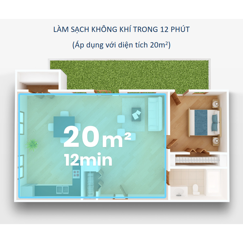 【TCL Hàng Tặng Không Bán】 Máy lọc không khí TCL Breeva A1C - Bộ lọc  lớp 3 lớp Hepa H13- Lọc bụi mịn 360 độ | BigBuy360 - bigbuy360.vn