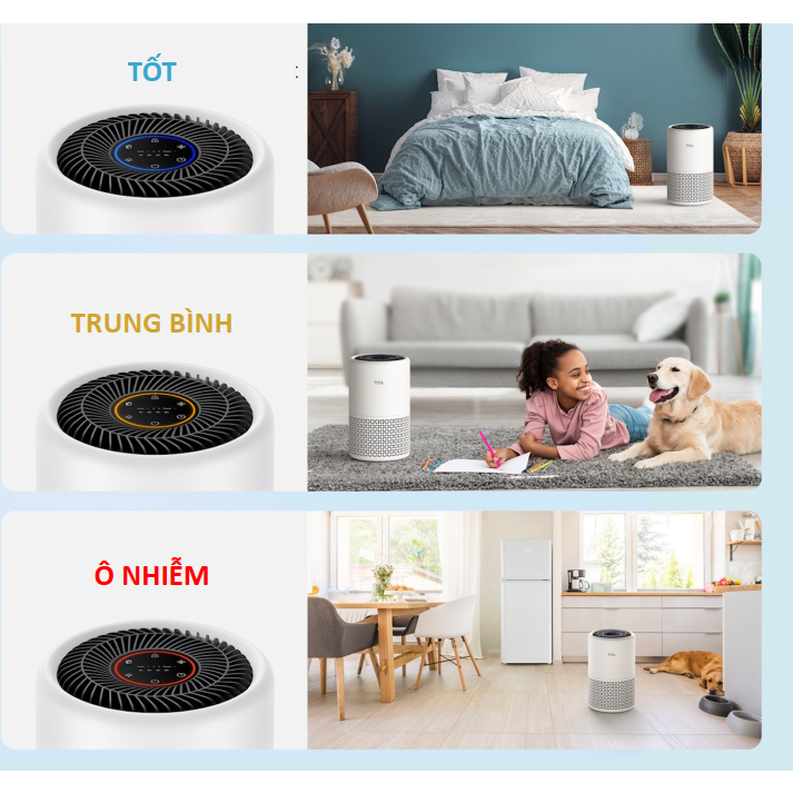 【TCL Hàng Tặng Không Bán】 Máy lọc không khí TCL Breeva A1C - Bộ lọc  lớp 3 lớp Hepa H13- Lọc bụi mịn 360 độ | BigBuy360 - bigbuy360.vn