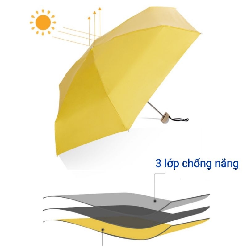 Ô Dù Gấp Gọn Mini Bỏ Túi Kích Thước Nhỏ Gọn, Ô Dù Che Mưa Đi Nắng UPF 50 Chống Tia Cực Tím