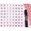 Bút Gel ODEMEI Ngòi 0.7 mm Tập Viết Chữ Hán Luyện Viết Tiếng Trung Đẹp