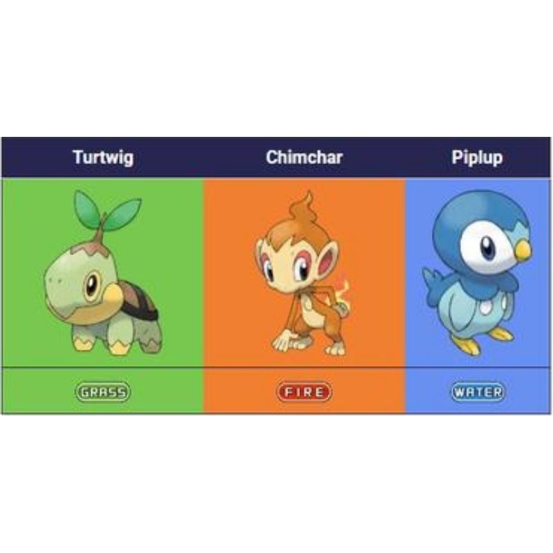 [Tổng hợp] Bộ sưu tập Pokemon Starter Gen 4 | Shopee Việt Nam