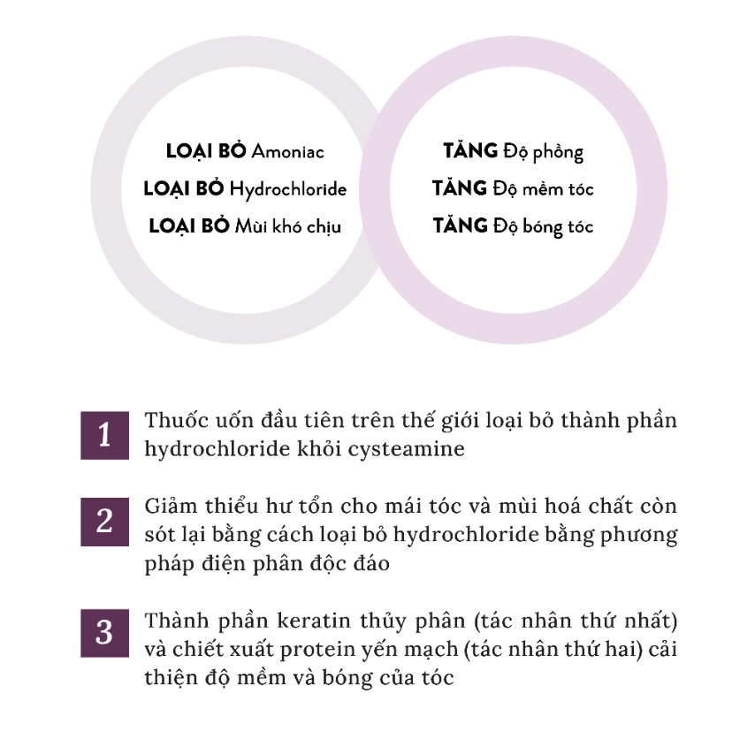 Bộ sản phẩm uốn - Create - ATS Real Free Perm - Khử mùi tóc uốn, tăng độ phồng sóng xoăn (150ml) - LT2026