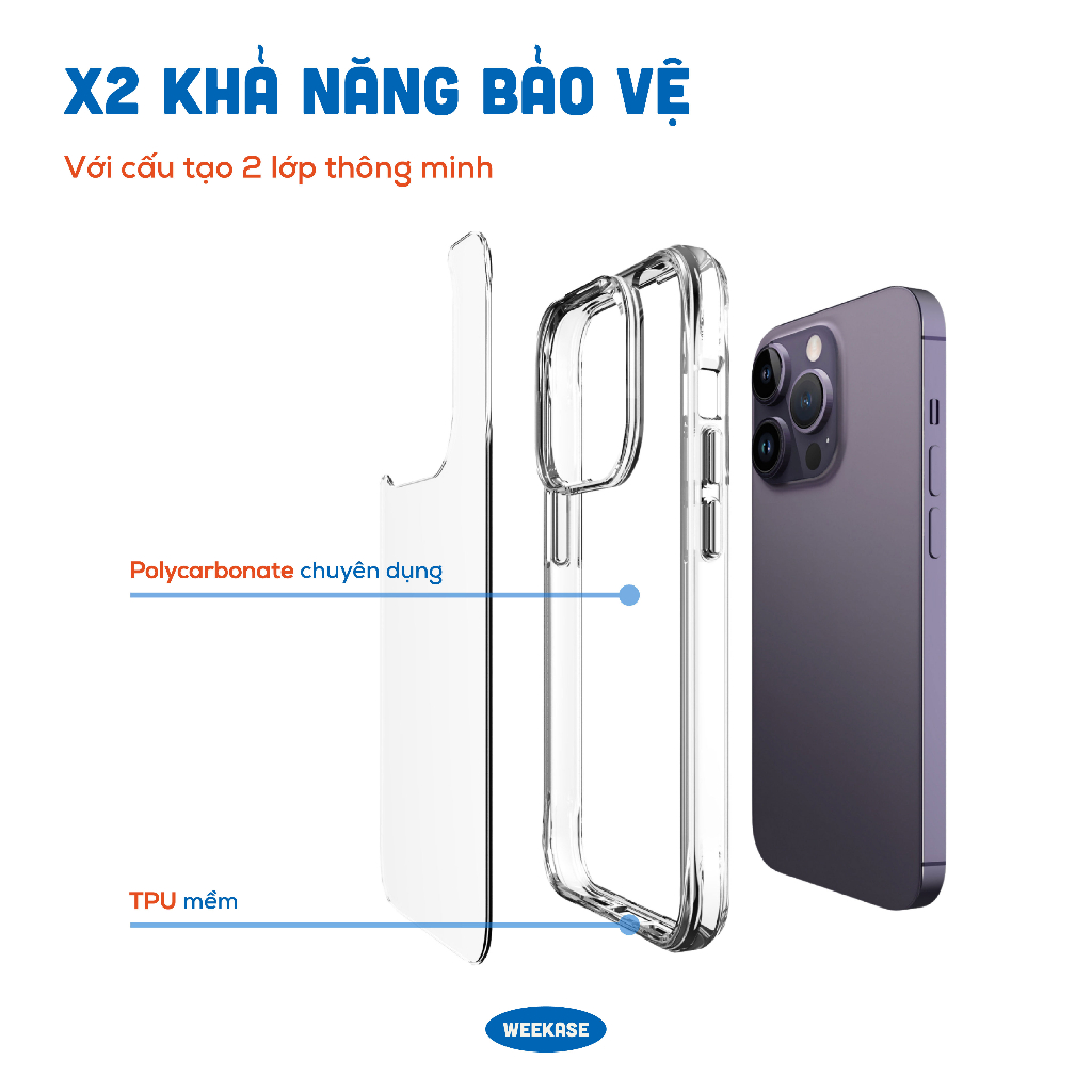 [CÓ QUÀ] Ốp cứng chống sốc lên tới 3m độc quyền Weekase GearX Crystal Impact Case - Đạt Tiêu Chuẩn Quân Đội Mỹ | BigBuy360 - bigbuy360.vn