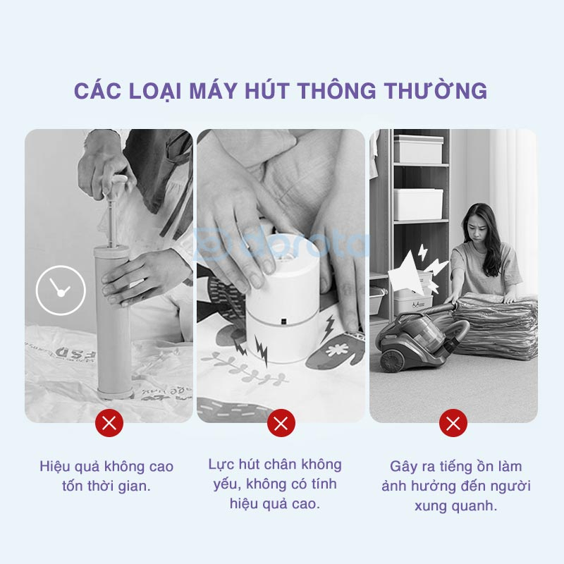 Ảnh Bơm điện hút chân không cao cấp DOROTA dùng cho túi hút chân không đựng quần áo chăn mền AQ 4