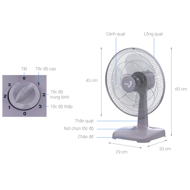 Ảnh Quạt bàn ASIAvina - VY355790 - xám 3