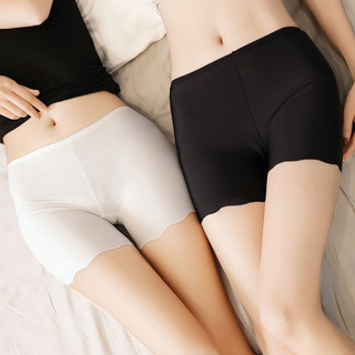 .Quần Lót Đùi Đúc Su  Mặc Váy Viền Sóng  Chất Mềm Mịn Siêu Mát mã  1054