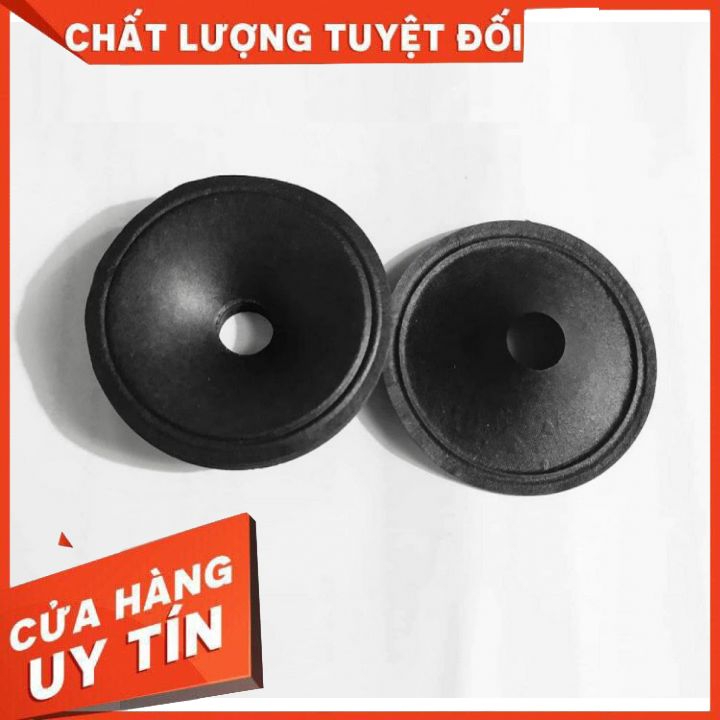 Phân loại Loa Treble theo Thiết kế