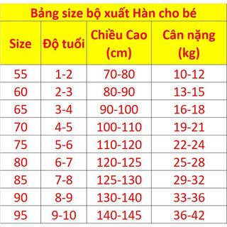 [Siêu sale] Bộ quần áo chất cotton cho bé trai (chất siêu đẹp mát dịu ngày hè)