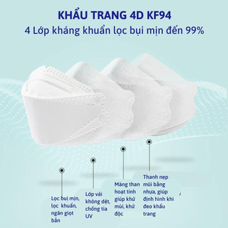 Khẩu Trang KF94 Chống Tia UV Chống Nắng 4 Lớp Chống Bụi Mịn Không Lem Son, Thùng 100c - 300 Cái- Duy Thường Mask