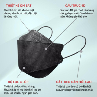 Thùng 100-300 Chiếc Khẩu Trang KF94 Chống Tia UV Chống Nắng 4 Lớp Chống Bụi Mịn PM 2.5 Chống Lem Son, - Duy Thường Mask
