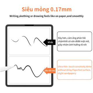 Miếng dán màn hình GOOJODOQ Bảo vệ màn hình cho iPad 10th 9th 8th 7th 6th Gen 10.2 inch Pro 11 12.9 Air 4/5/3/2 Mini 6