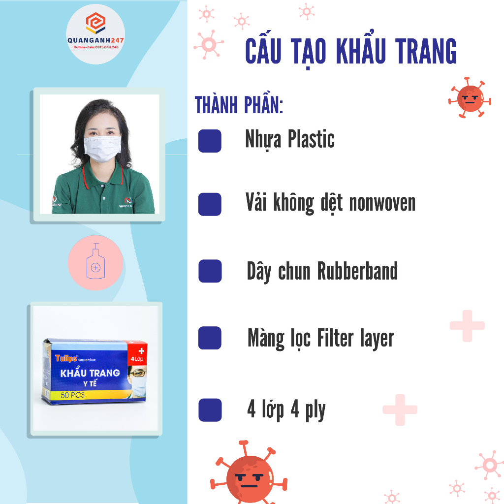 Hộp 50 chiếc khẩu trang y tế 4 Lớp Tulips giúp chống nắng ,chống bụi , chống tia UV ,kháng khuẩn