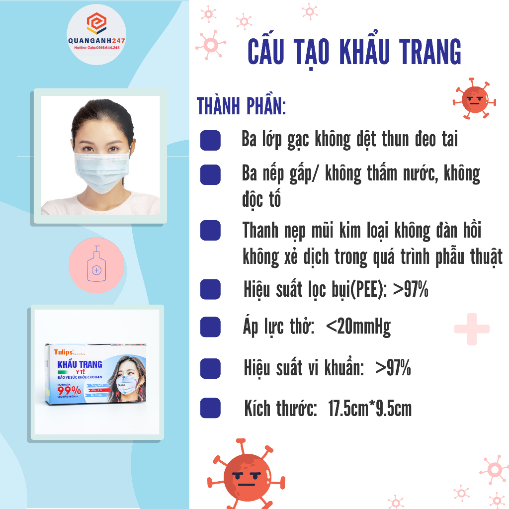 Combo 300 chiếc khẩu trang y tế 4 Lớp Tulips giúp chống nắng, chống bụi, chống tia UV ,kháng khuẩn