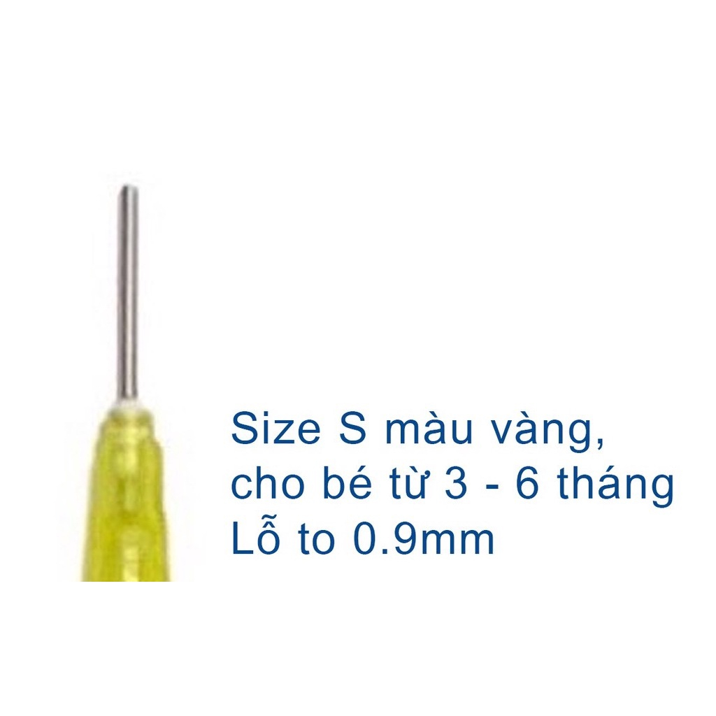 Đục Lỗ Núm Ti, Dụng Cụ Dập Lỗ Núm Ti Bình Sữa Cho Bé mesocshop