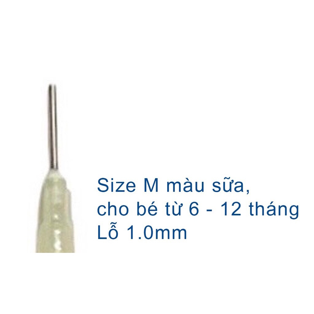 Đục Lỗ Núm Ti, Dụng Cụ Dập Lỗ Núm Ti Bình Sữa Cho Bé mesocshop