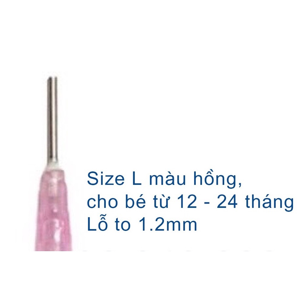 Đục Lỗ Núm Ti, Dụng Cụ Dập Lỗ Núm Ti Bình Sữa Cho Bé mesocshop