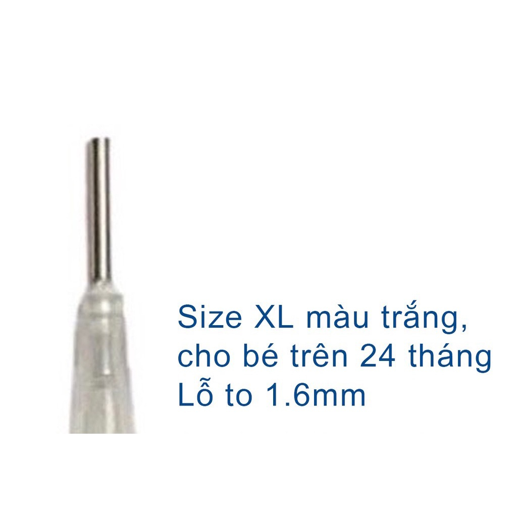 Đục Lỗ Núm Ti, Dụng Cụ Dập Lỗ Núm Ti Bình Sữa Cho Bé mesocshop