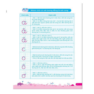Sách - Combo 2Q Luyện Viết (Cùng Con Vào Lớp 1 + Chữ thường, chữ hoa cỡ nhỏ, theo nhóm) - ndbooks