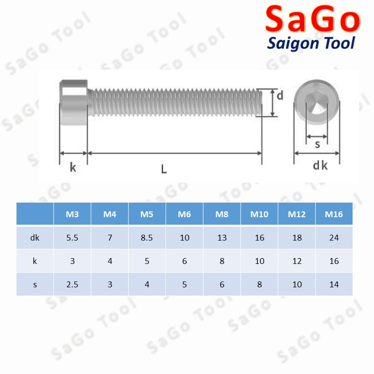 Bulong lục giác đầu trụ Inox 304 M3 M4 M5 M6 M8 M10, Ốc lục giác inox ...