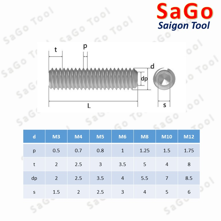 Vít trí lục giác chìm INOX 304 - Ốc cấy lục giác âm các loại 10 Con ...