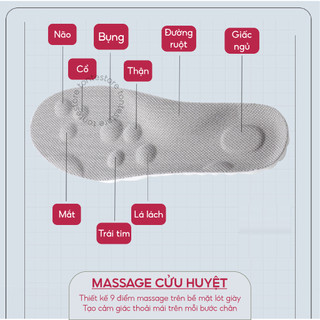 Lót Giày 4D massge chân cửu huyệt, 3 Lớp Đàn Hồi Êm Ái - Thấm Hút Mồ Hôi - Thoáng Khí LG05