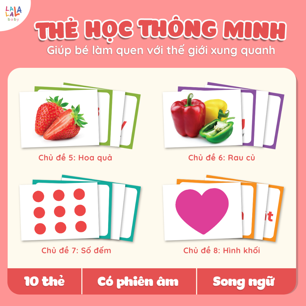 Bộ thẻ học thông minh Flashcard Glenn Doman đồ chơi giấy cho bé sơ sinh đồ chơi giáo giục sớm Lalala baby