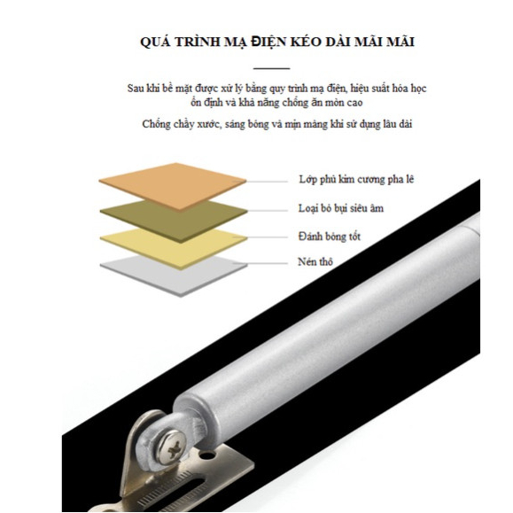Ty Thủy Lực nâng đỡ, thanh thủy lực tự động đỡ cửa 100N,Tay Nâng Piston Thủy Lực, Tay Nâng Cánh Tủ Giảm Chấn